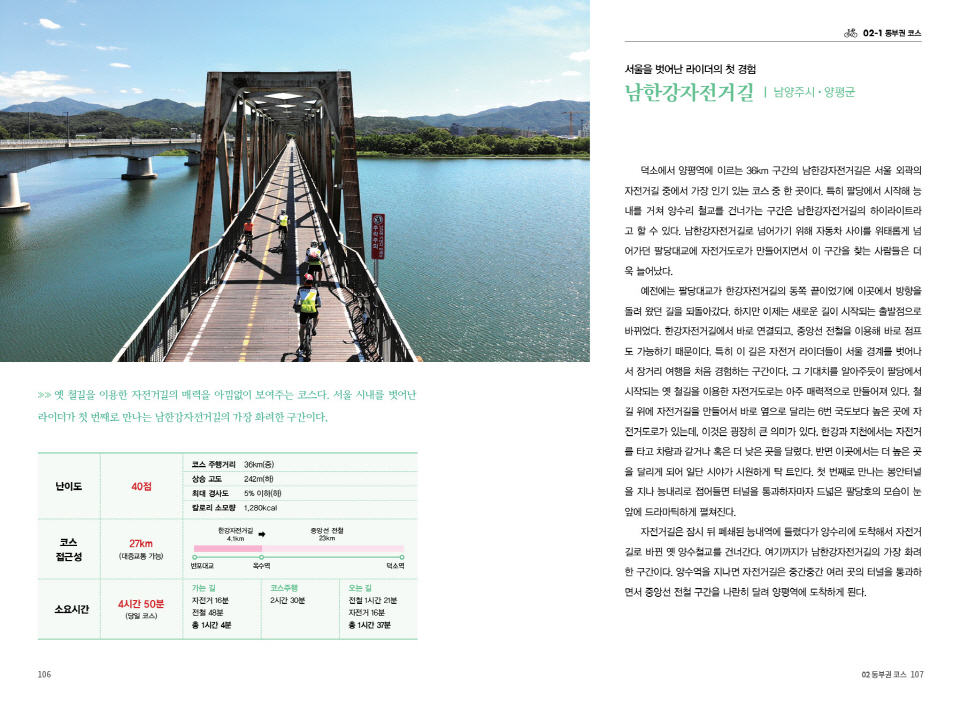 동부권 코스 중 유명한 남한강자전거길 안내. 자료 / 꿈의지도